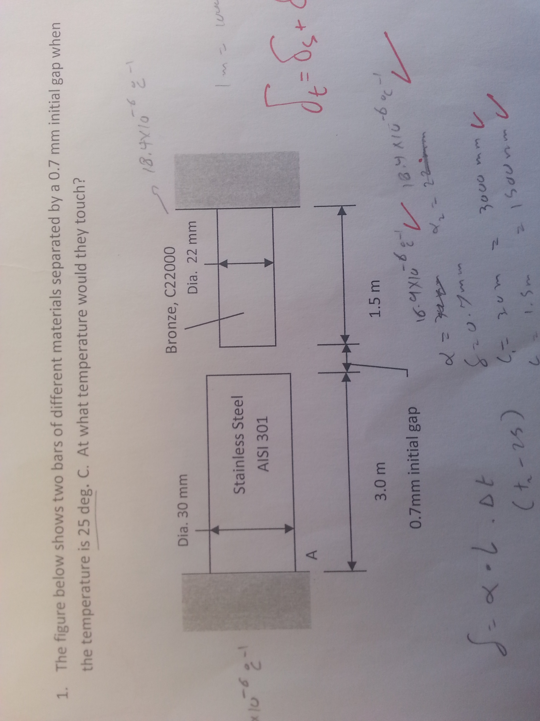 Solved The figure below shows two bars of different