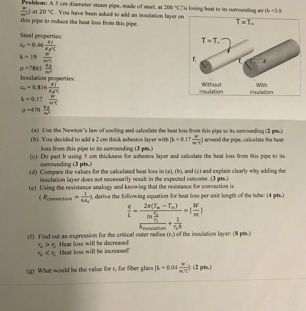 a-number-is-first-increased-by-20-and-then-decreased-by-15-find-the