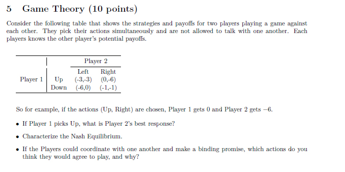 Custom critical essay format