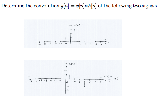 Solved Determine The Convolution Y[n] X[n] H[n] Of The