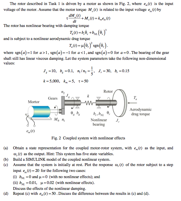 The rotor described in Task 1 is driven by a motor as