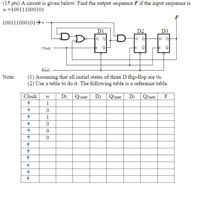 Solved 15 pts) A circuit is given below. Find the output | Chegg.com