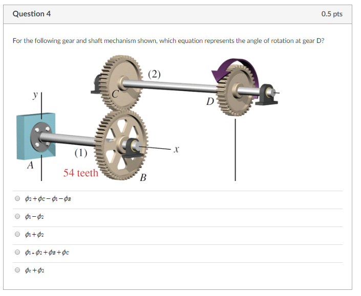 Solved For the following gear and shaft mechanism shown,