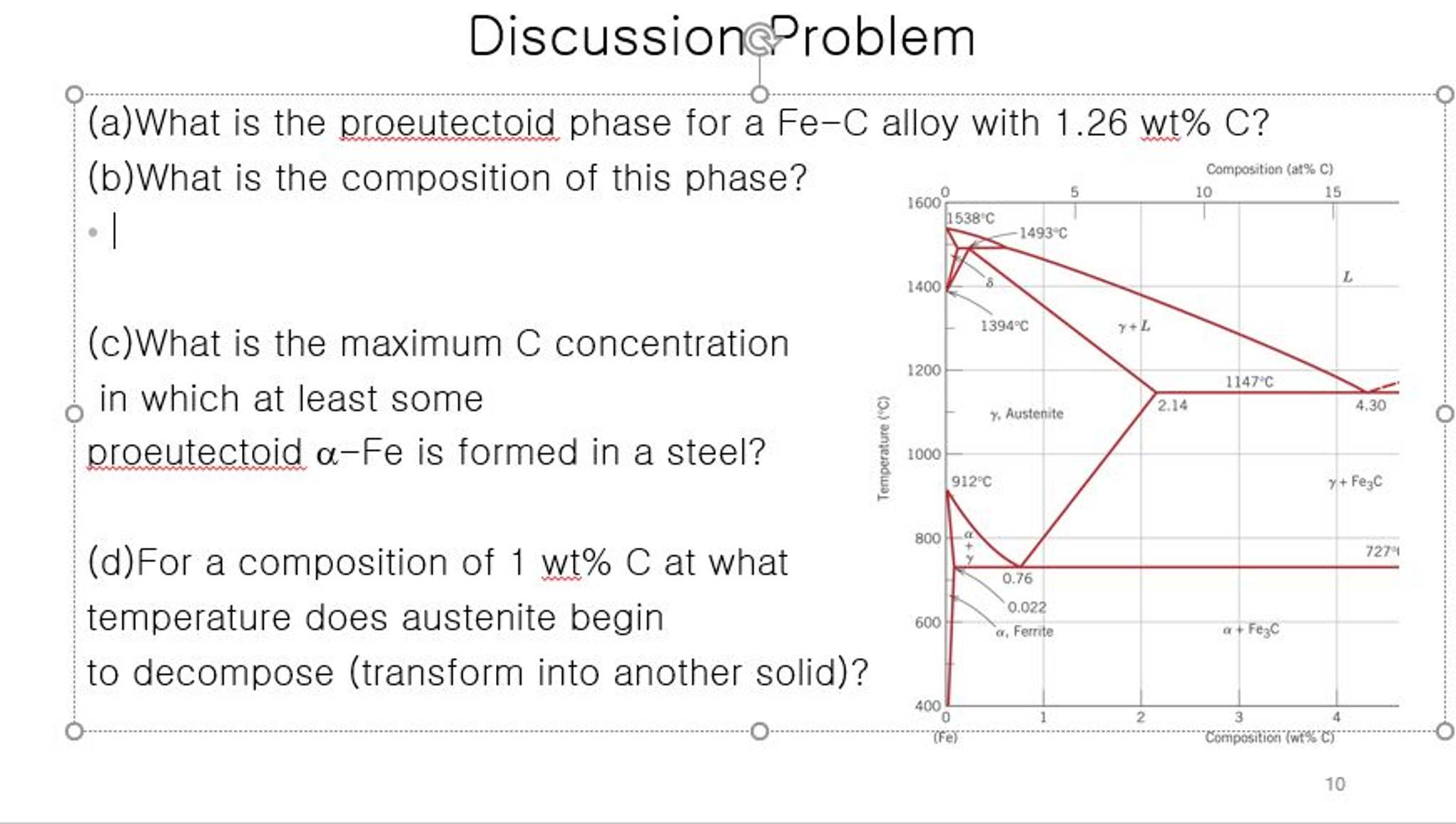 What is the proeutectoid, phase for a FeC alloy with