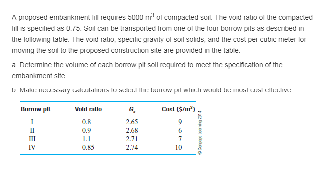 solved-a-proposed-embankment-fill-requires-5000-m-of-chegg