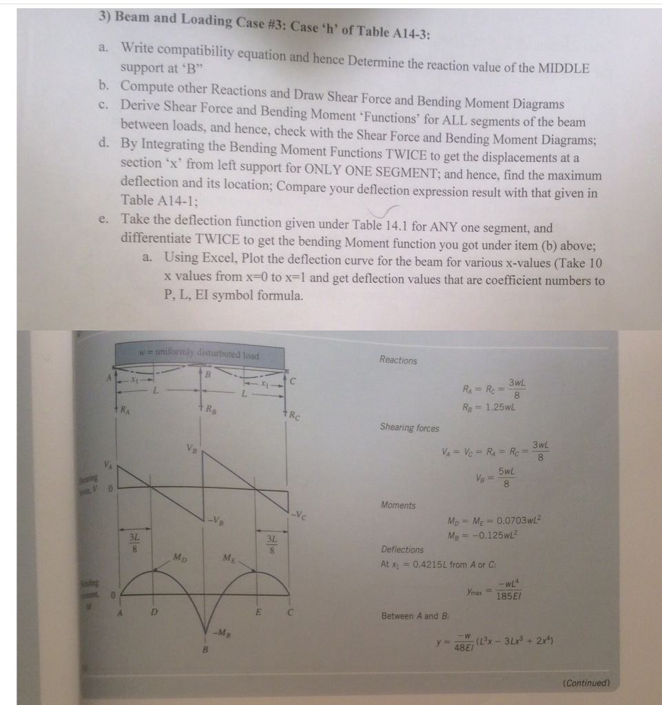 Solved Write compatibility equation and hence Determine the | Chegg.com