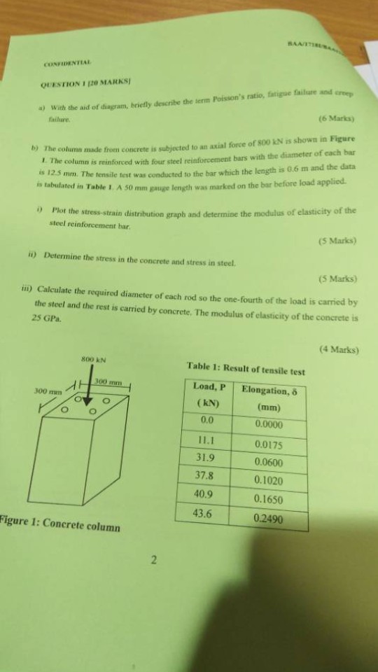 Solved confidential question 1 120 marks the aid of diagram chegg