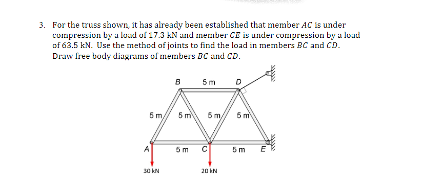 Solved Method Of Joints: Solve For Members Hello, So I Have | Chegg.com