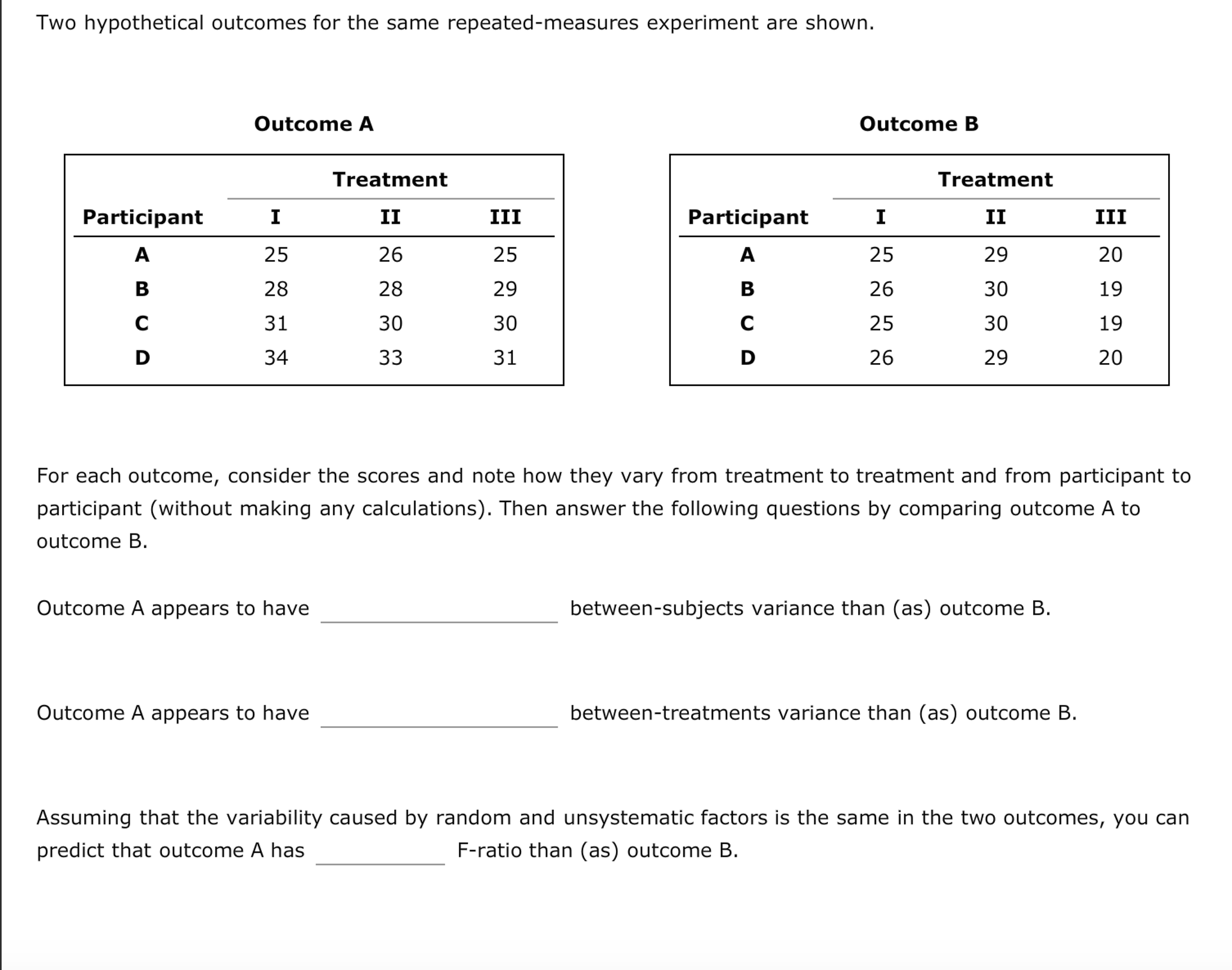 Solved Two Hypothetical Outcomes For The Same | Chegg.com