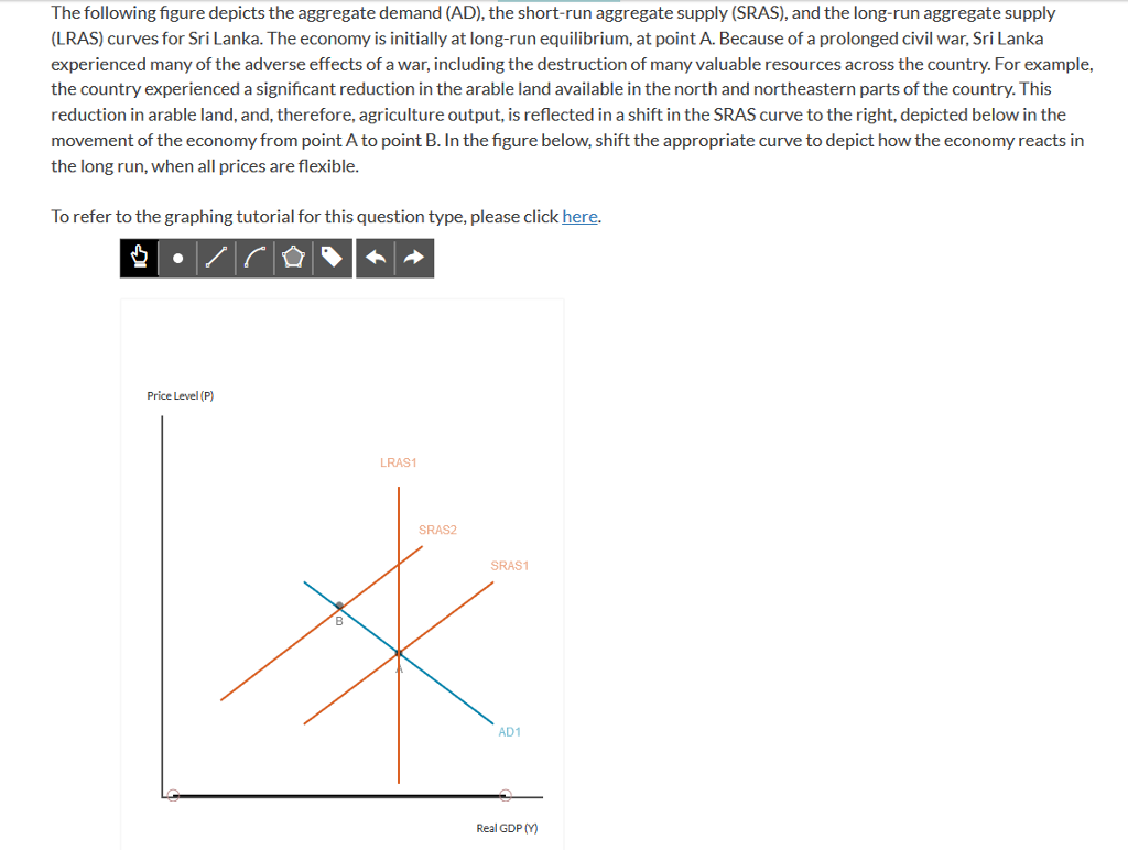 Solved 9 See Hint Indicate whether the following changes or | Chegg.com
