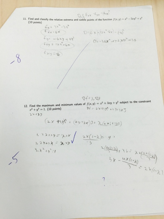 Solved 11. Find and classify the relative extrema and saddle | Chegg.com