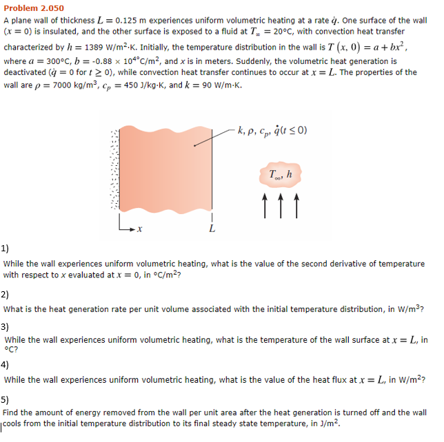 Solved A plane wall of thickness L = 0.125 m experiences