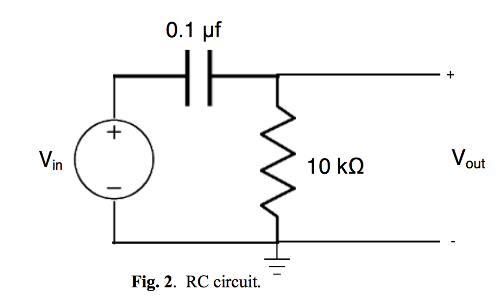 rc time constant calculator