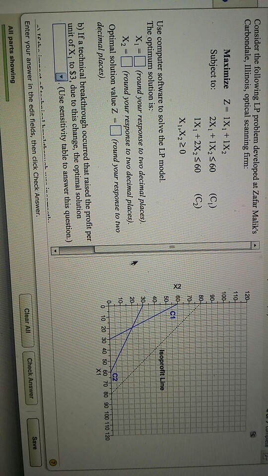 Solved Consider the following LP problem developed at Zafar | Chegg.com