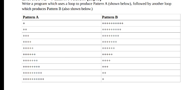 Solved Write a program which uses a loop to produce Pattern | Chegg.com