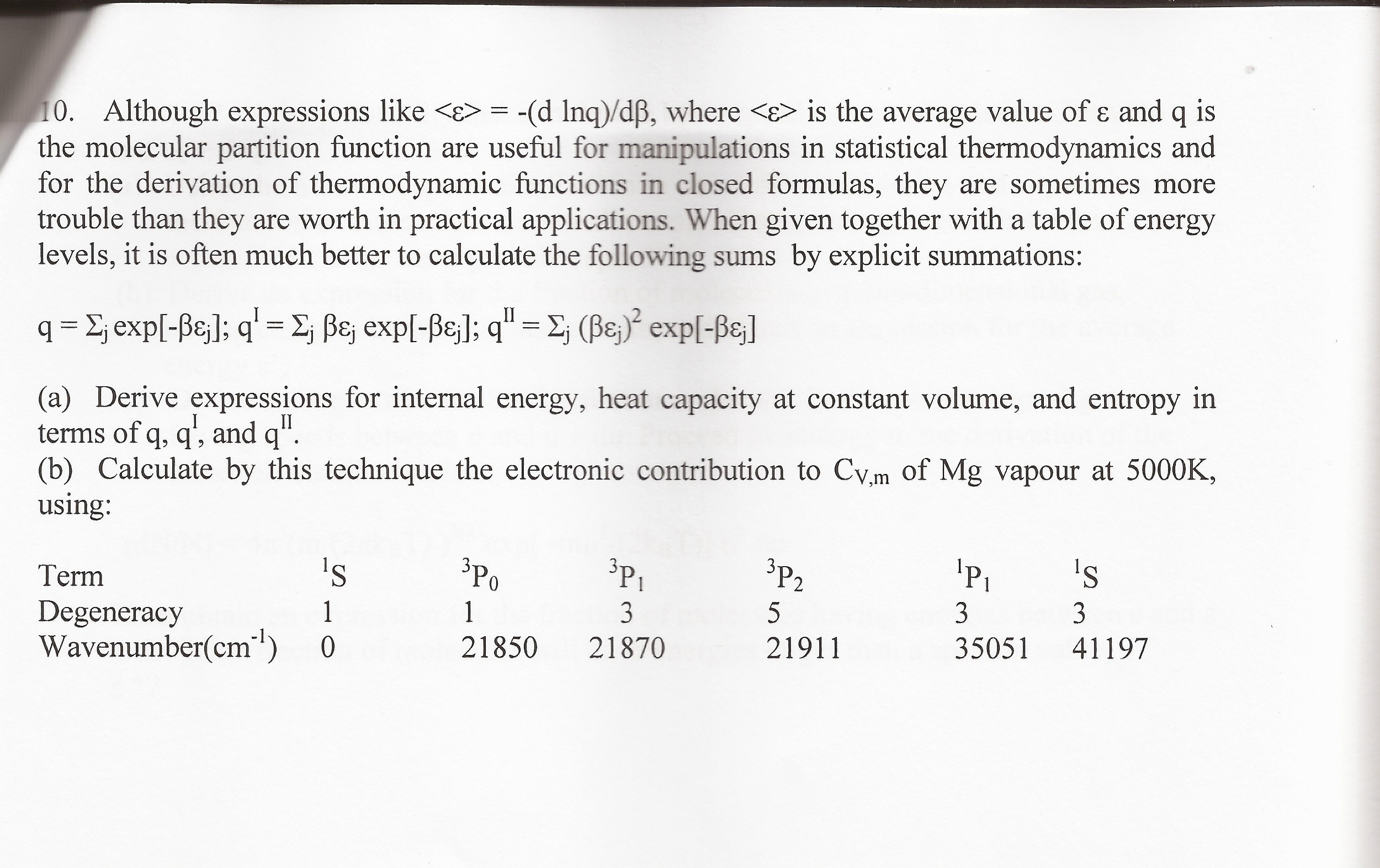 Chemistry Archive May 17, 2015