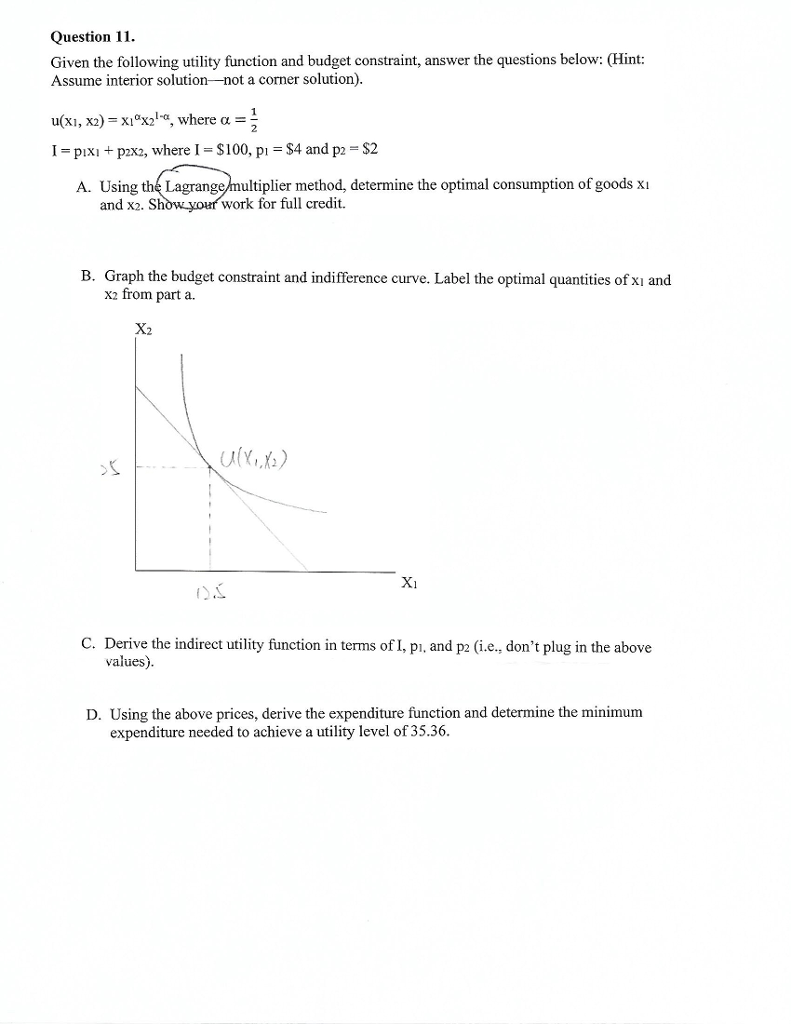 Utility Function Method