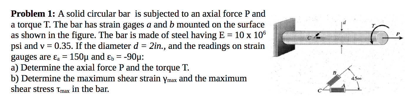 Solved A solid circular bar is subjected to an axial force P | Chegg.com