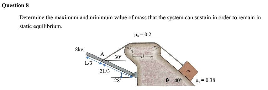 Solved Question 8 Determine the maximum and minimum value of | Chegg.com