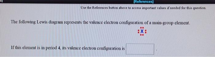 Solved: The Following Lewis Diagram Represents The Valence... | Chegg.com
