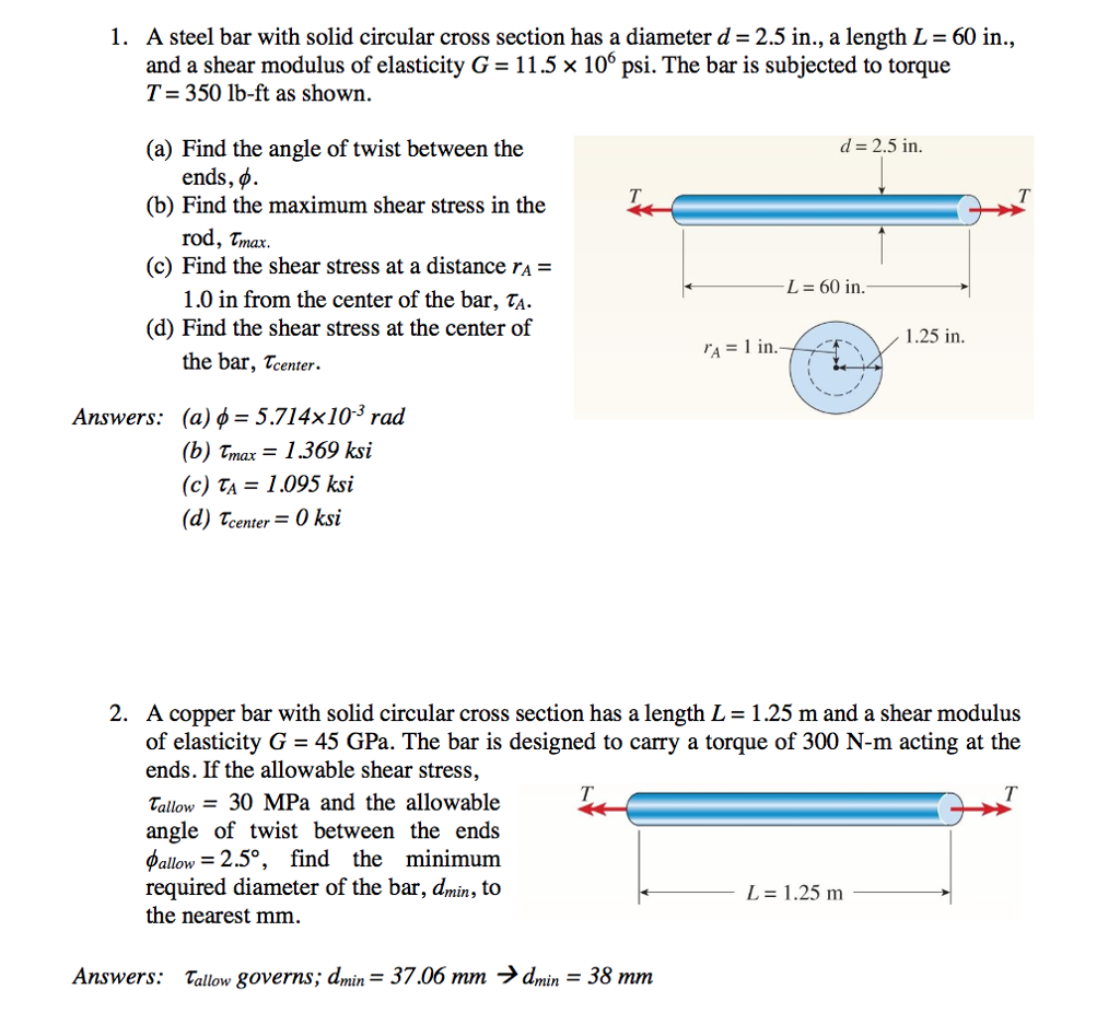 Solved A Solid Steel Bar Of Circular Cross Section Has, 60% OFF