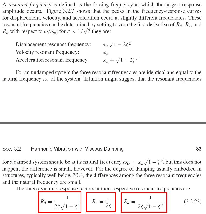 a-resonant-frequency-is-defined-as-the-forcing-chegg