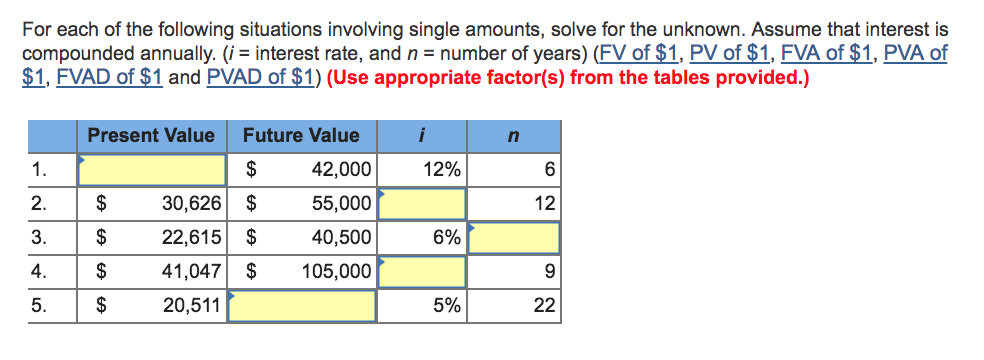 Solved For each of the following situations involving single | Chegg.com