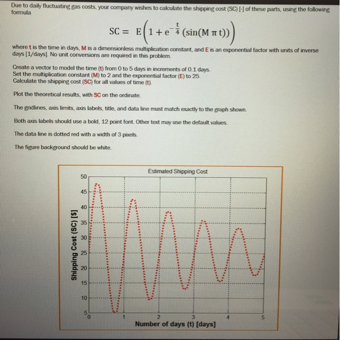 Solved Due to daily fluctuating gas costs, your company