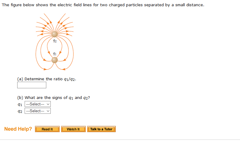 Solved The figure below shows the electric field lines for | Chegg.com