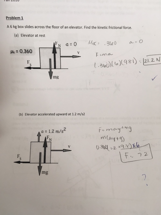 Solved A 6 kg box slides across the floor of an elevator. | Chegg.com