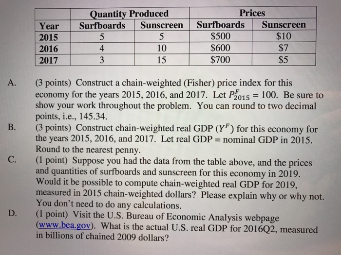 Chain Fisher Price Index Online | smarys.org