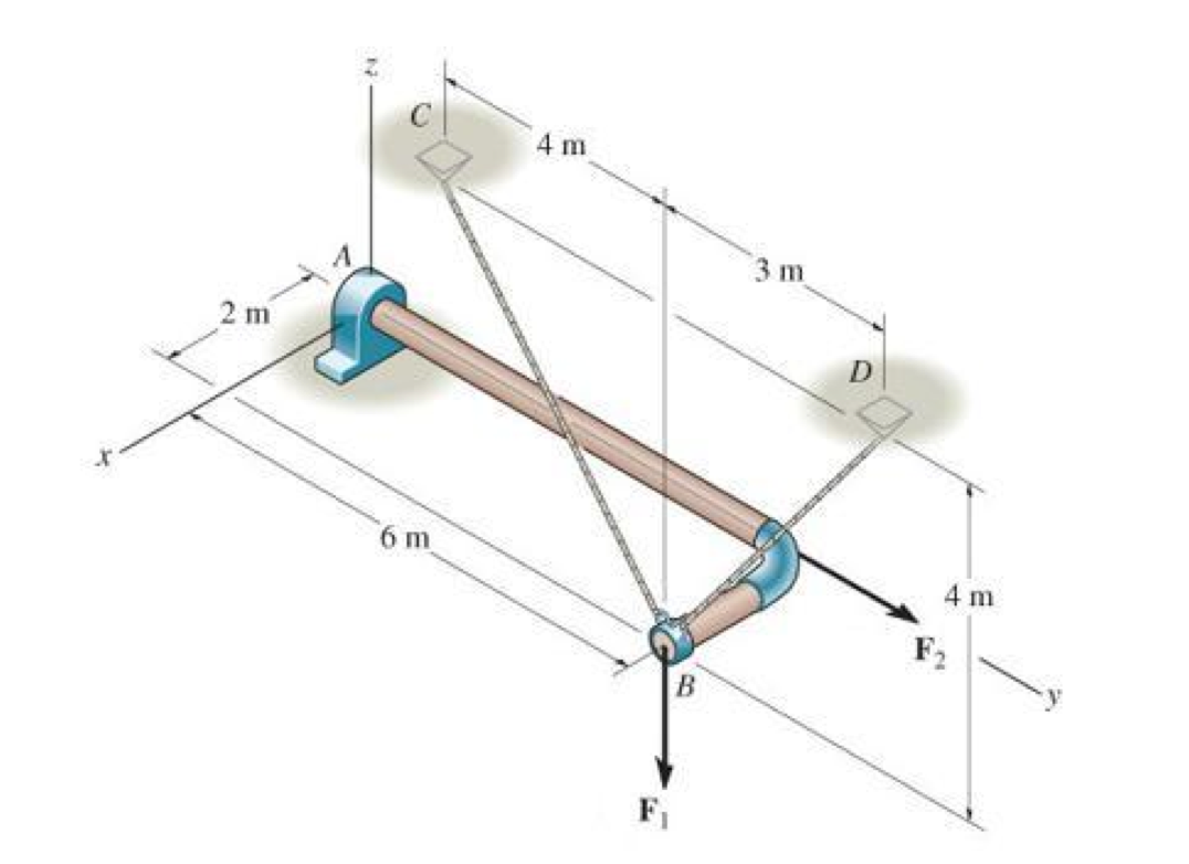 solved-determine-the-tension-tbd-in-cable-bd-for-equilibrium-chegg