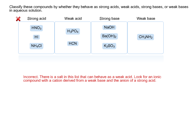 what are strong acids and bases classified as