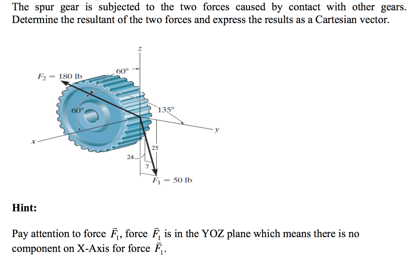 Solved The spur gear is subjected to the two forces caused