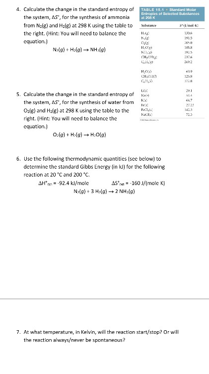 Solved Calculate the change in the standard entropy of the | Chegg.com