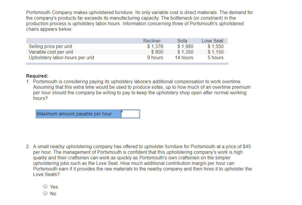 Solved Portsmouth Company makes upholstered furniture. Its