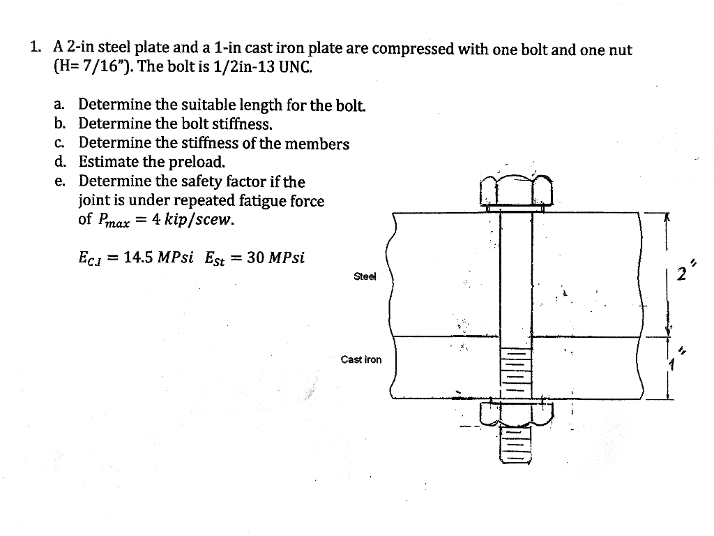 Solved 1. A 2in steel plate and a 1in cast iron plate are