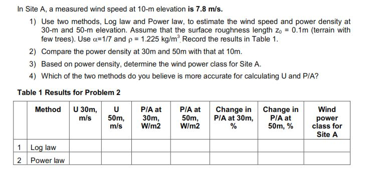 Solved In Site A, a measured wind speed at 10-m elevation is | Chegg.com