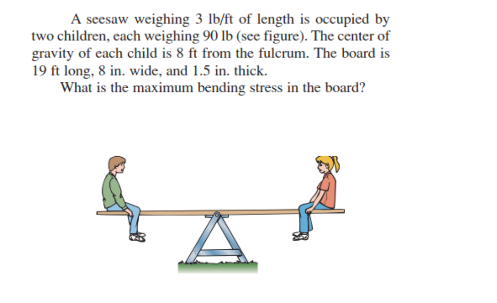 Solved A seesaw weighing 3 lb/ft of length is occupied b two