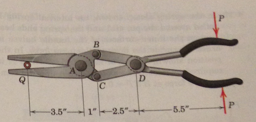 Solved For a given gripping force P, determine the normal | Chegg.com