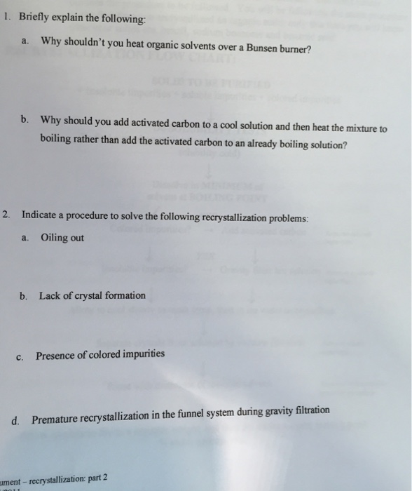 Solved Briefly explain the following Why shouldn't you