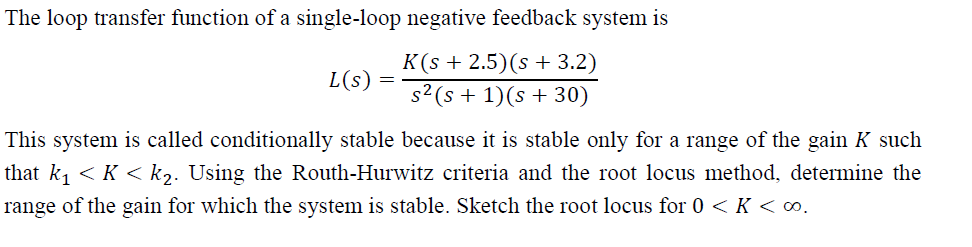Solved The loop transfer function of a single-loop negative | Chegg.com
