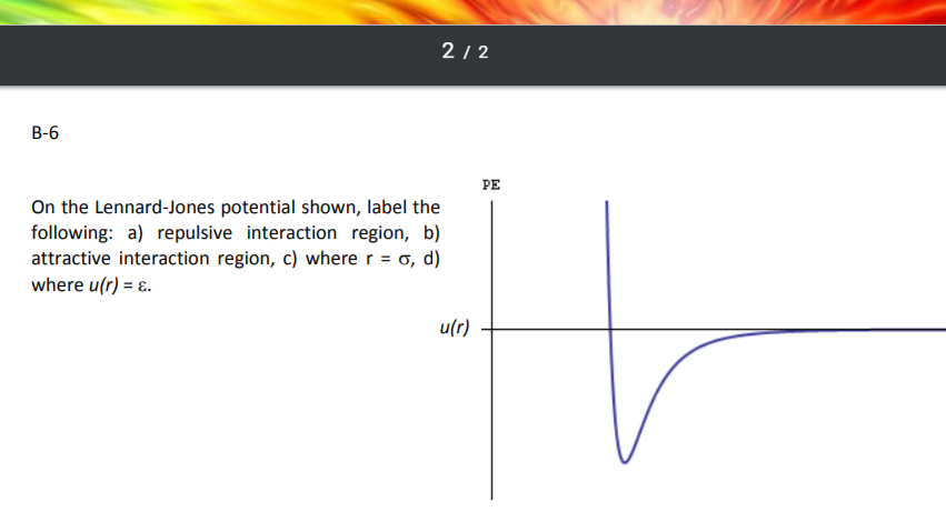 Solved On The Lennard-jones Potential Shown, Label The 