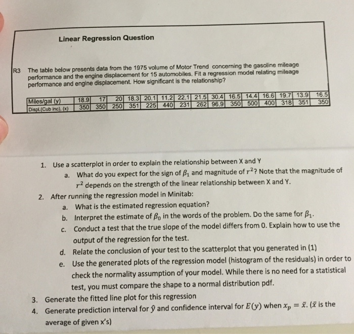 Solved The table below presents data from the 1975 volume of | Chegg.com