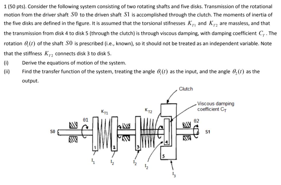 Mechanical Engineering Archive November 29, 2017