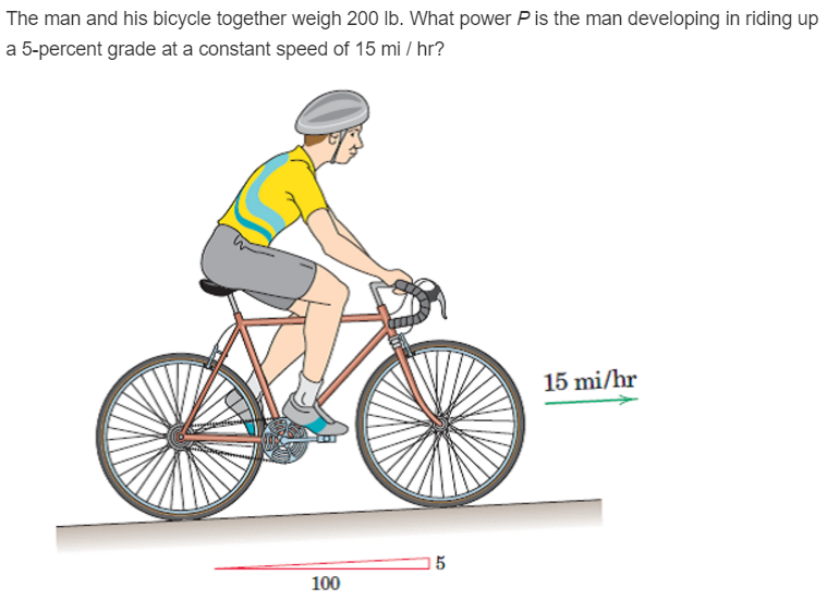 bicycle for 100 kg man