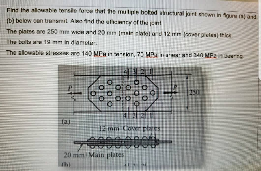 Solved allowable tensile force that the multiple bolted | Chegg.com