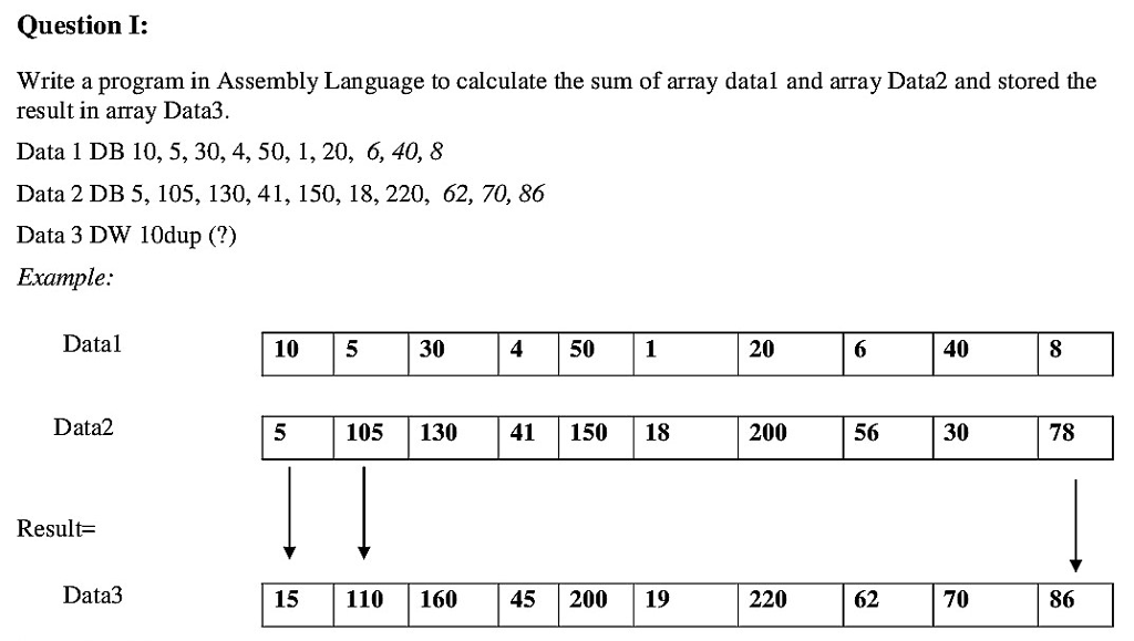 Solved Question I: Write A Program In Assembly Language To | Chegg.com