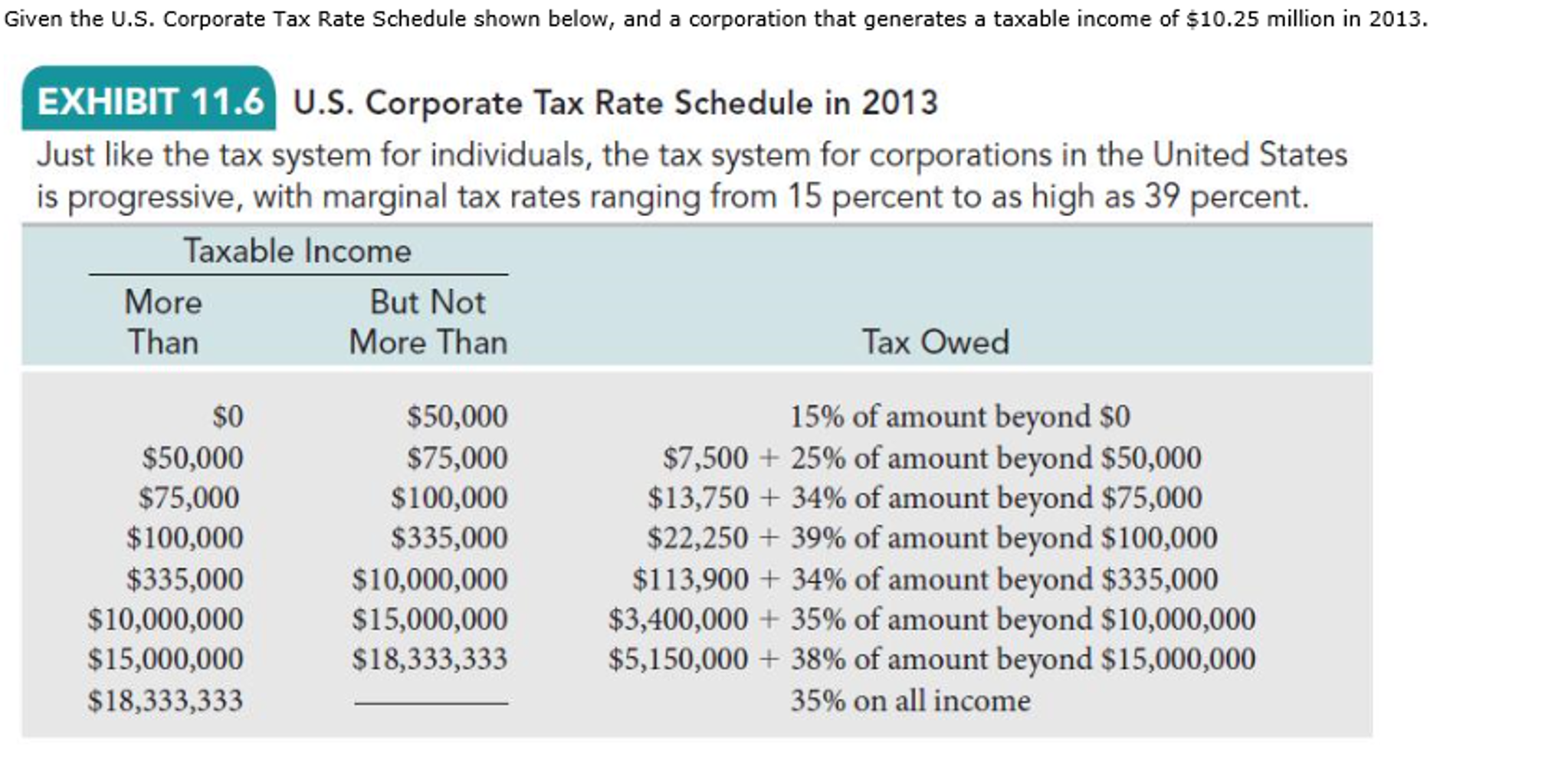 solved-1-what-is-the-marginal-tax-rate-2-what-is-the-chegg