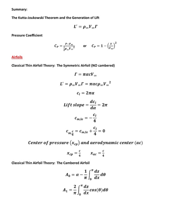 Solved Problem 1. (40 points) Consider a NACA 1408 airfoil.